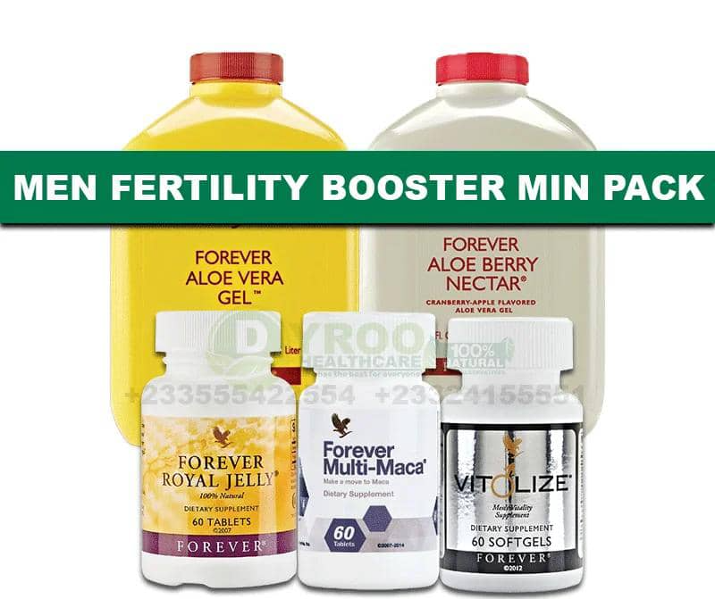 Male Fertility Support Package